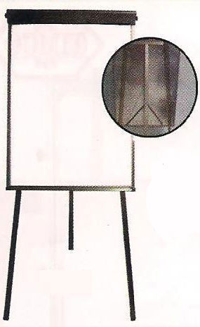 Whiteboards with Flip Chart Pad Paper Holder 2